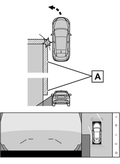 zzin0850152a